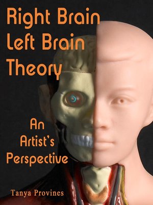 cover image of Right Brain Left Brain Theory